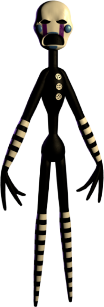 The Entity, Five Nights at Freddy's Wiki