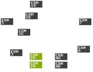 FNaF - Mapa (CAM 2A, 2B)