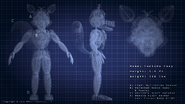 Schemat Funtime Foxy