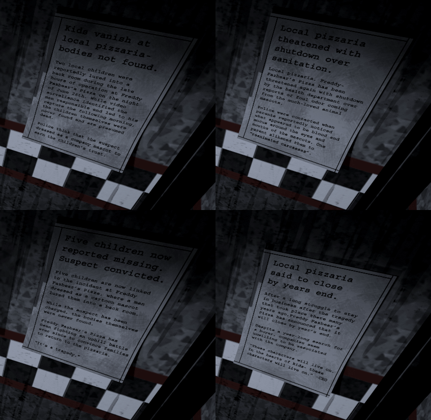 The Easter Eggs of FNAF 1 – FNAF Info Point