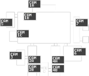 MonitoringFNaF1