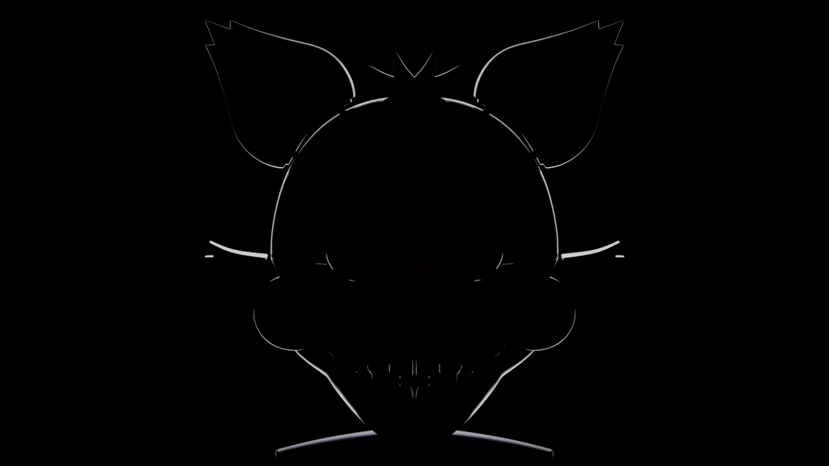 WHERE IS FIVE NIGHTS AT CANDY'S 4? (Everything we know)