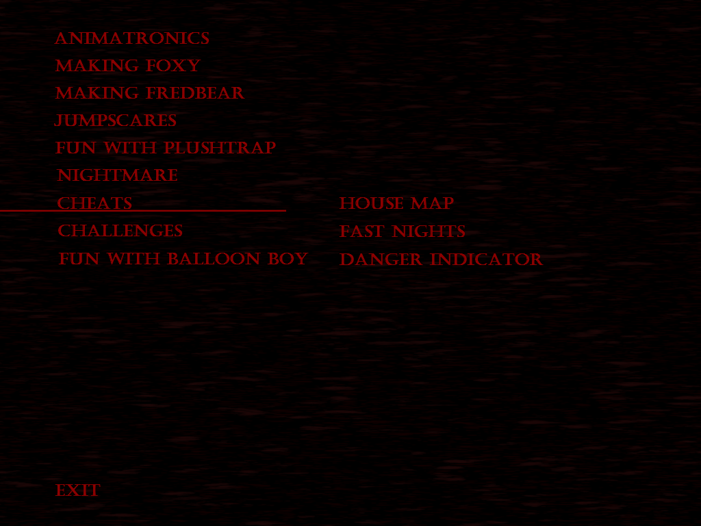 Stream FNAF 4 Remastered Main Menu by MaxieHaxie