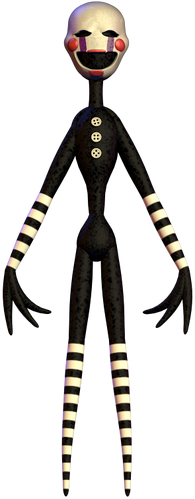 Unlockable Extras (FNaF3), Five Nights at Freddy's Wiki