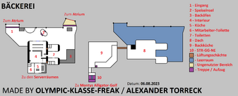 FNAF SB Map Bakery OKF