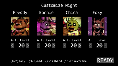 Five Nights At Freddy's 2 - Noche 4 - Se esta poniendo difícil la