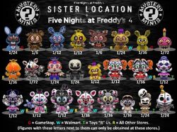FNAF SECURITY BREACH - Mystery Minis (BOX 12 Figurines) : :  Mystery Mini FUNKO Funko Five Nights at Freddy