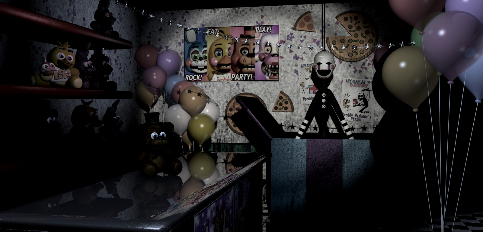 FNAF 1 map  Fnaf, Wanted template, Five nights at freddy's