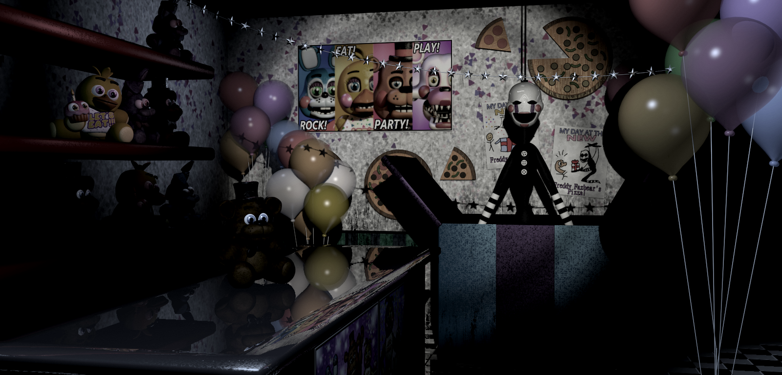 FNAF 1 map  Fnaf, Wanted template, Fnaf 1