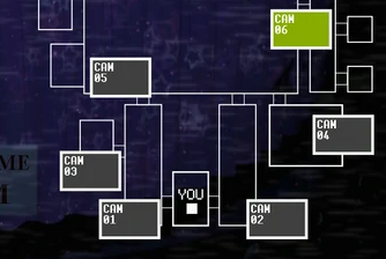 How will Springtrap, Molten Freddy and Ennard work in UCN Blank