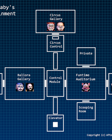 Circus Baby S Entertainment And Rental Five Nights At Freddy S Wiki Fandom Circus Baby S Entertainment And Rental Five Nights At Freddy S Wiki Fandom