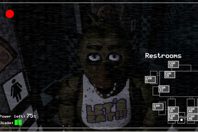 ACTUALIZACION 2.0.1 - FIVE NIGHTS AT FREDDY'S 4 - ¡POR FIN EN