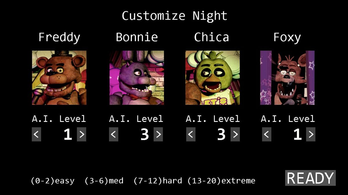 PLAYING FNAF 1 FOR THE FIRST TIME!