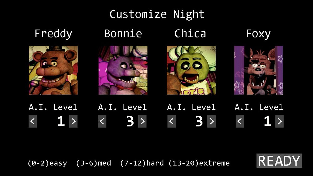 PLAY AS ANIMATRONICS  Five Nights at Freddy's 1-4 Simulator 