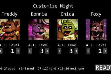 Como usar Cheats codes em Fnaf 1 e 2