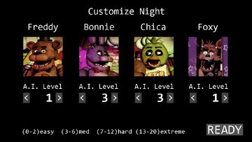 ALL ULTIMATE CUSTOM NIGHT (FNAF 7) ANIMATRONICS LINES SUBTITLED 