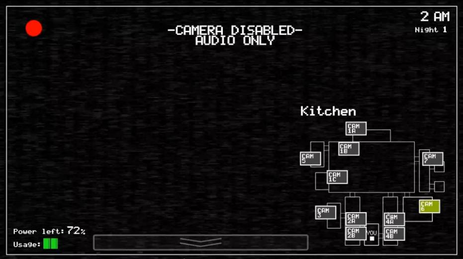 Fnaf 1 camera setup, Wiki