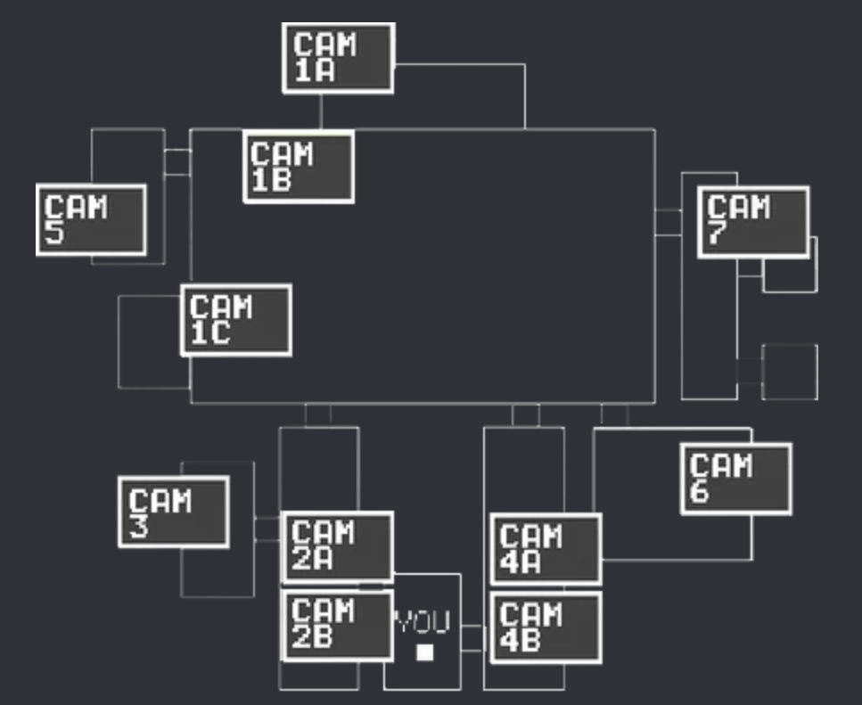 Freddy Fazbear's Pizzeria Map (FNAF 1) by Vahn-Bezel-Kratos on