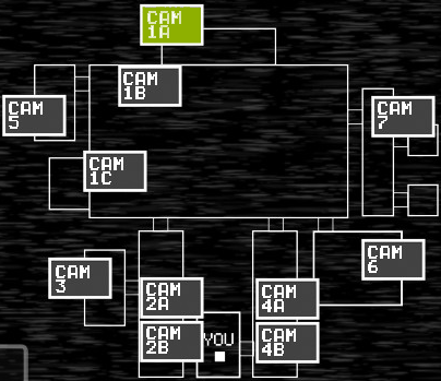 Fnaf 1 camera setup, Wiki