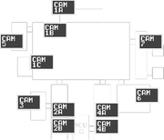 The camera map of the pizzeria. Note the apparent lack of a visible entrance on the Monitor.
