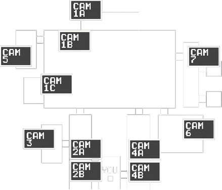 Mystery Fun House Camera Map ( a lot of cameras ) by FreddyFredbear