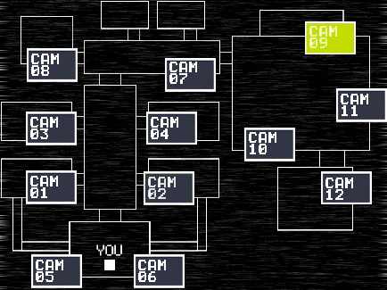 ALL animatronics and their Locations (Positions) - Five nights at Freddy's 2  