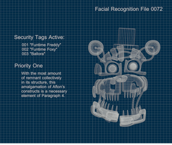 Fnaf6 Molten Freddy Sticker - Fnaf6 Molten Freddy Robot Dog - Discover &  Share GIFs