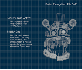 MoltenFreddyBlueprint.png