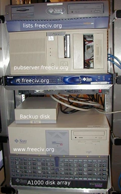 Freeciv Hardware (outdated picture)