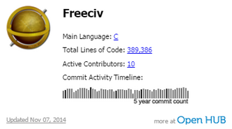 For fresher stats see the Open HUB project page of Freeciv