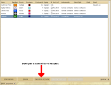 Com cancel·lar el tractat