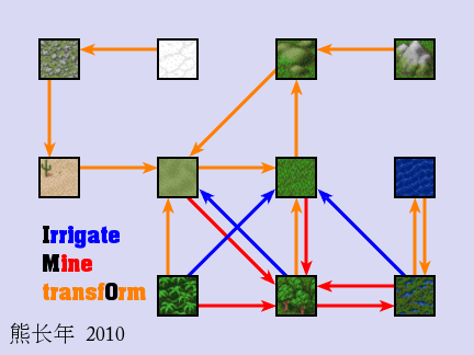 Terrain-change-map.png