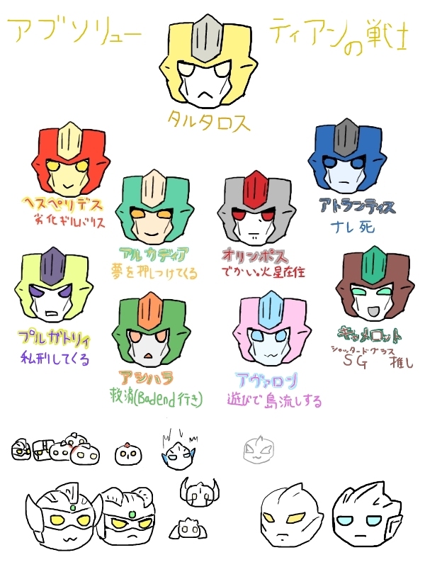New Minecraft Dimensions Unified Forever Free Kamen Rider Wiki Fandom New Minecraft Dimensions Unified Forever Free Kamen Rider Wiki Fandom
