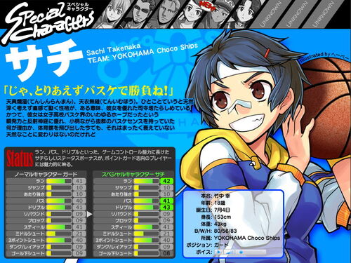 スポーツ選手 sachi 笹原 右京 | SUPER GT オフィシャルサイト