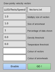 Vectors