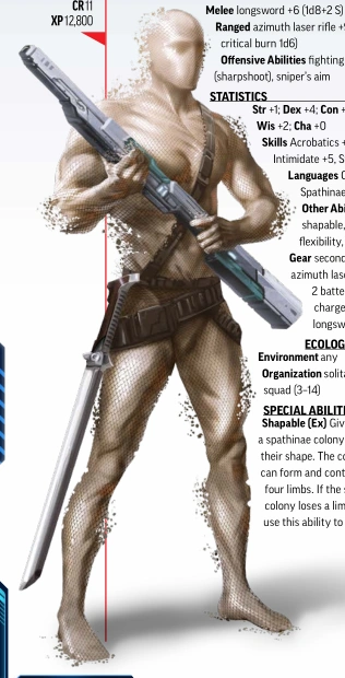 Spathinae Friar S Tabletop Worlds Wiki Fandom