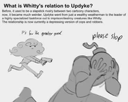 A drawing of Updike and Whitty's relationship.