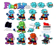 FlagBF's reference sheet.