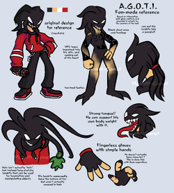 FNF wiki page for this mod when tho by ARandoFNFPerson on DeviantArt