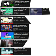 Videos used, including many from JzBoy (maker of the mod and the Stickman VS series), while also featuring some from atsuover (maker of Annie and Garcello) and many other YouTubers. Also features videos about Garcello, Dusttale, and Cyber Sensation. Clicking on the videos will actually take the user to watch them on YouTube, except for The Wrath Soul: Chapter 1, which leads to the secret song, Wrath Soul.