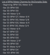 The unused BPM changes of Ronald McDonald Slide