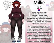 Millie's reference sheet.