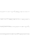 The foreground used during Low Signal