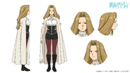 Methode's reference sheet.