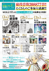 First Chapter Popularity Contest results