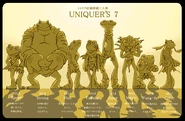 Sketch 15 of "Actors" with Tukuku and 7 other frogs known as the "Uniquer's 7".