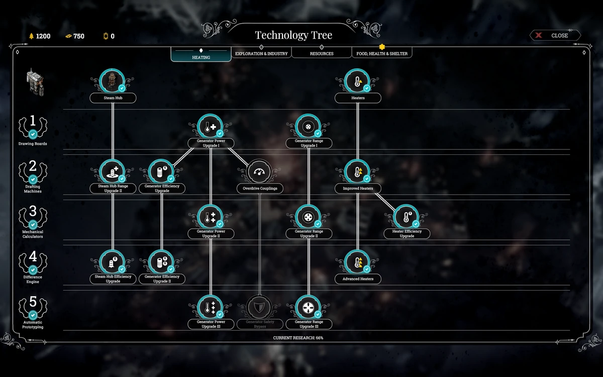 Угольная шахта frostpunk. Technology tree. Футуристическое дерево. Социальные сети дерево. Frostpunk сталь и дерево.
