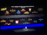 Calendario revelado en la Cinemacon 2018