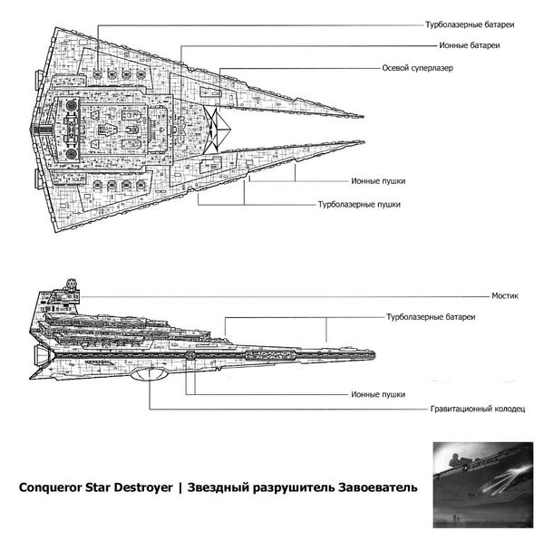 Имперский разрушитель чертеж