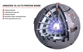 Bombe à proton VL-61
